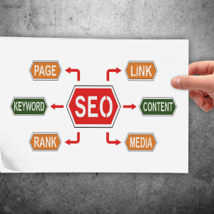 SEO Links Building